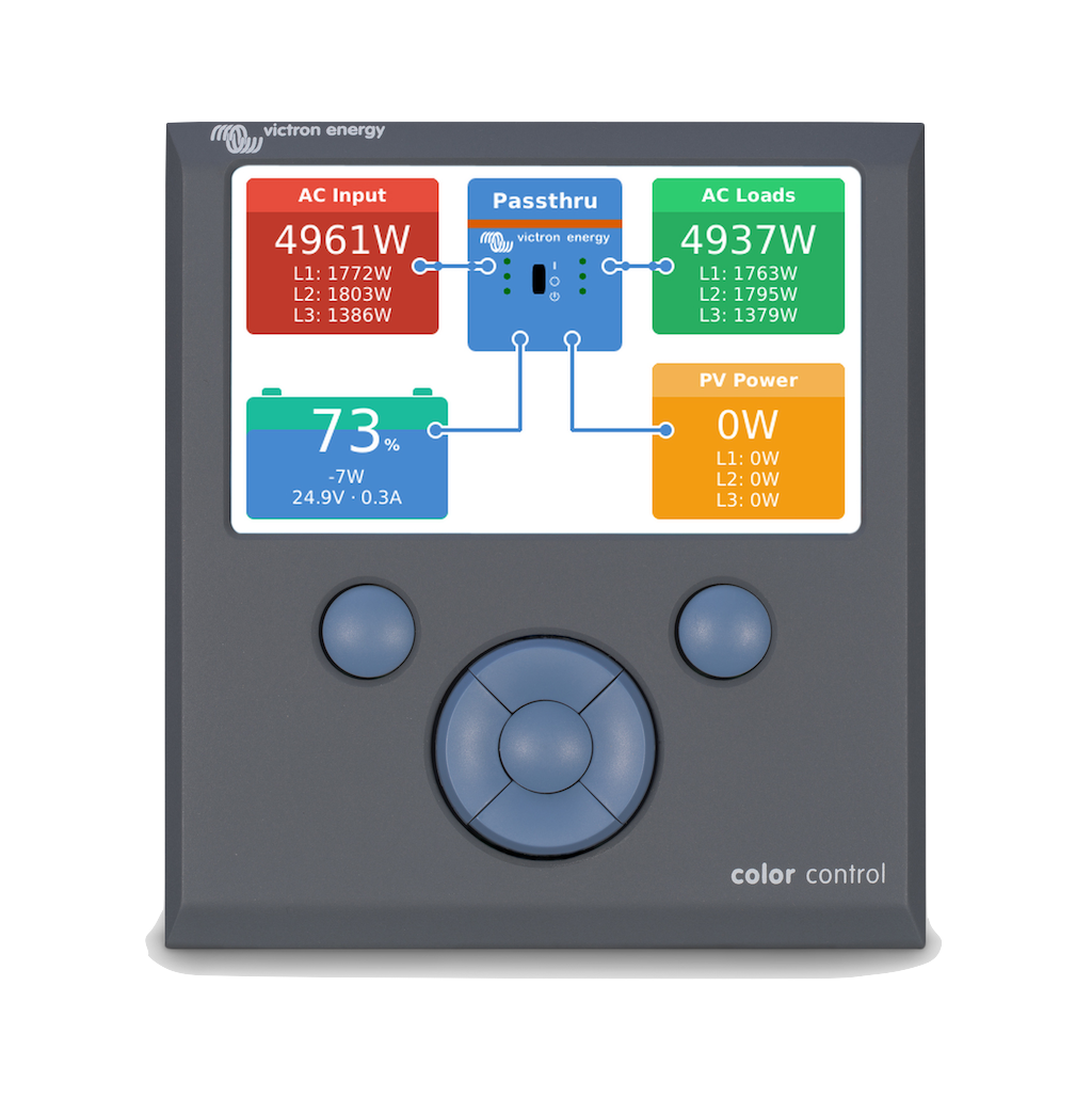 Color Control GX - obsolete, available until stock zero